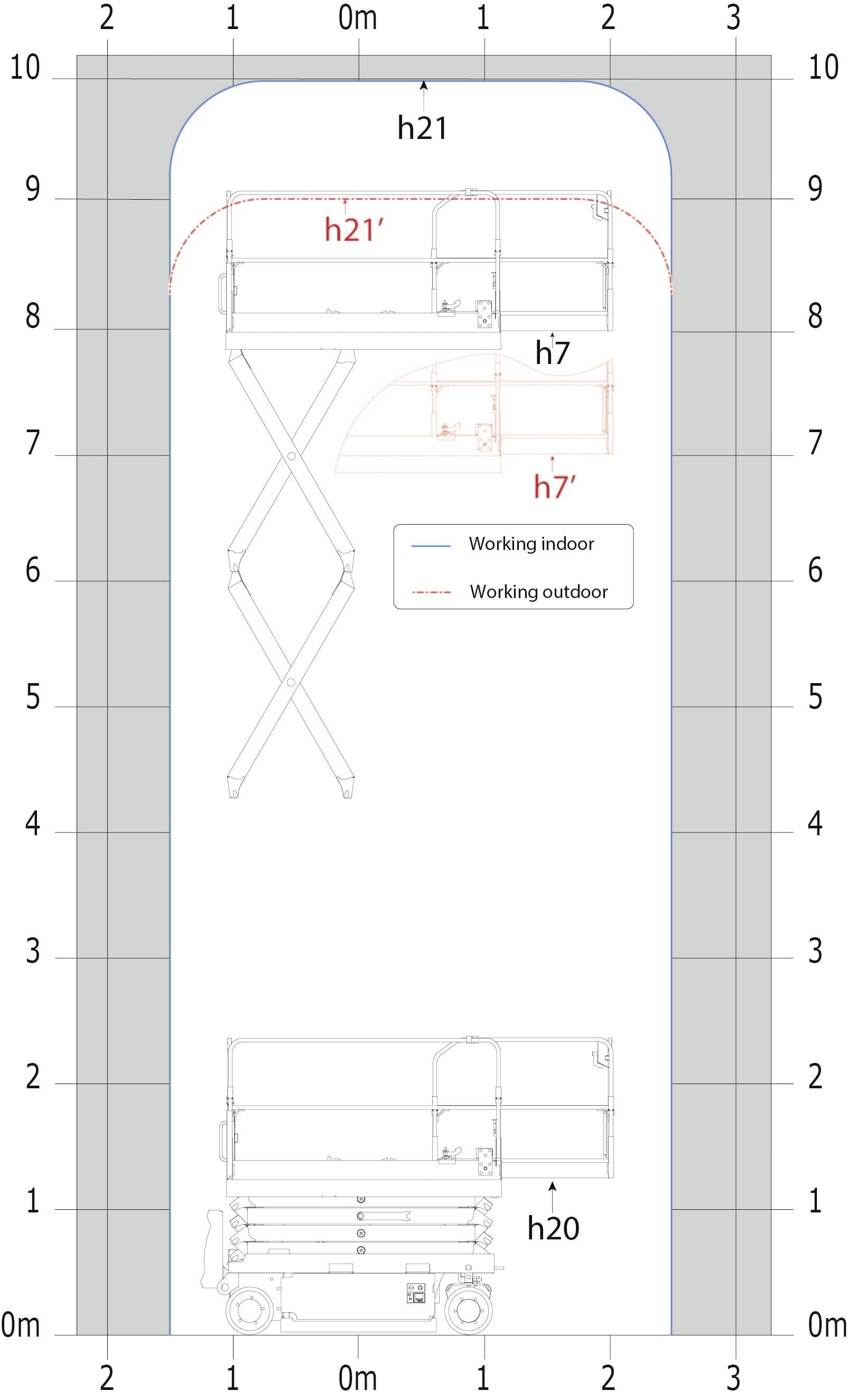 SE 1008 24V S1 - Loading chart