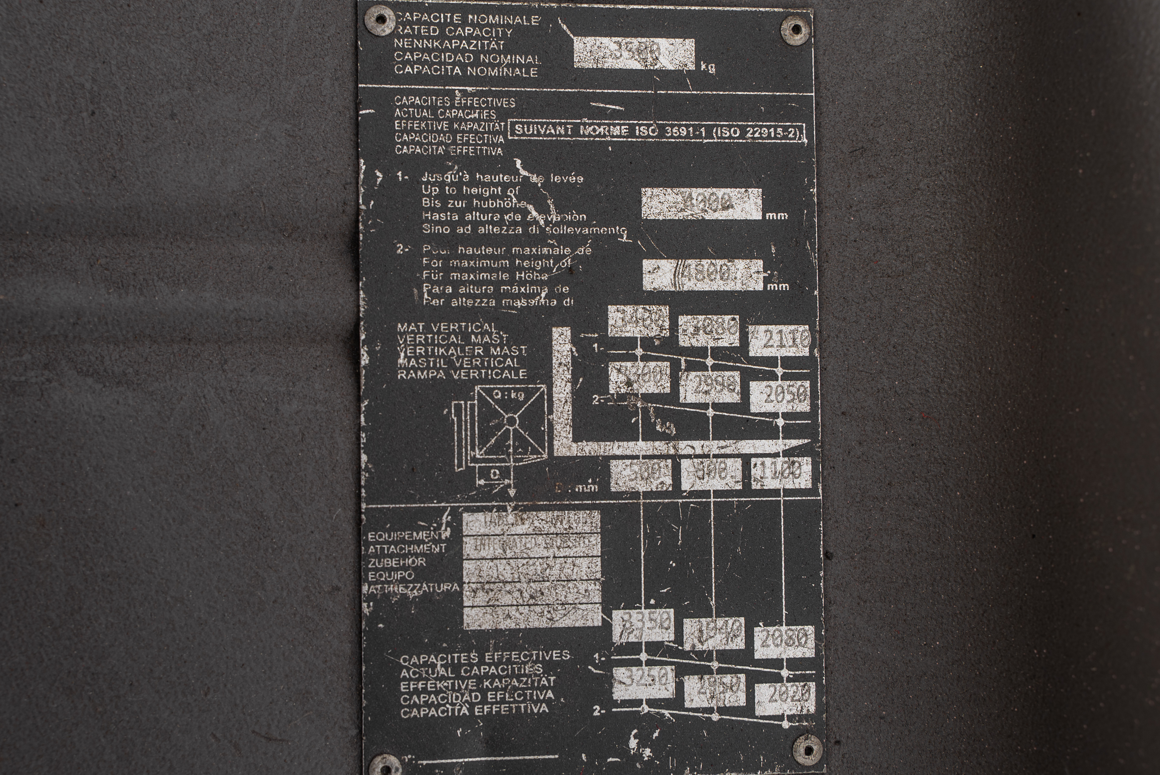 ME 435 80V S3 - Product image