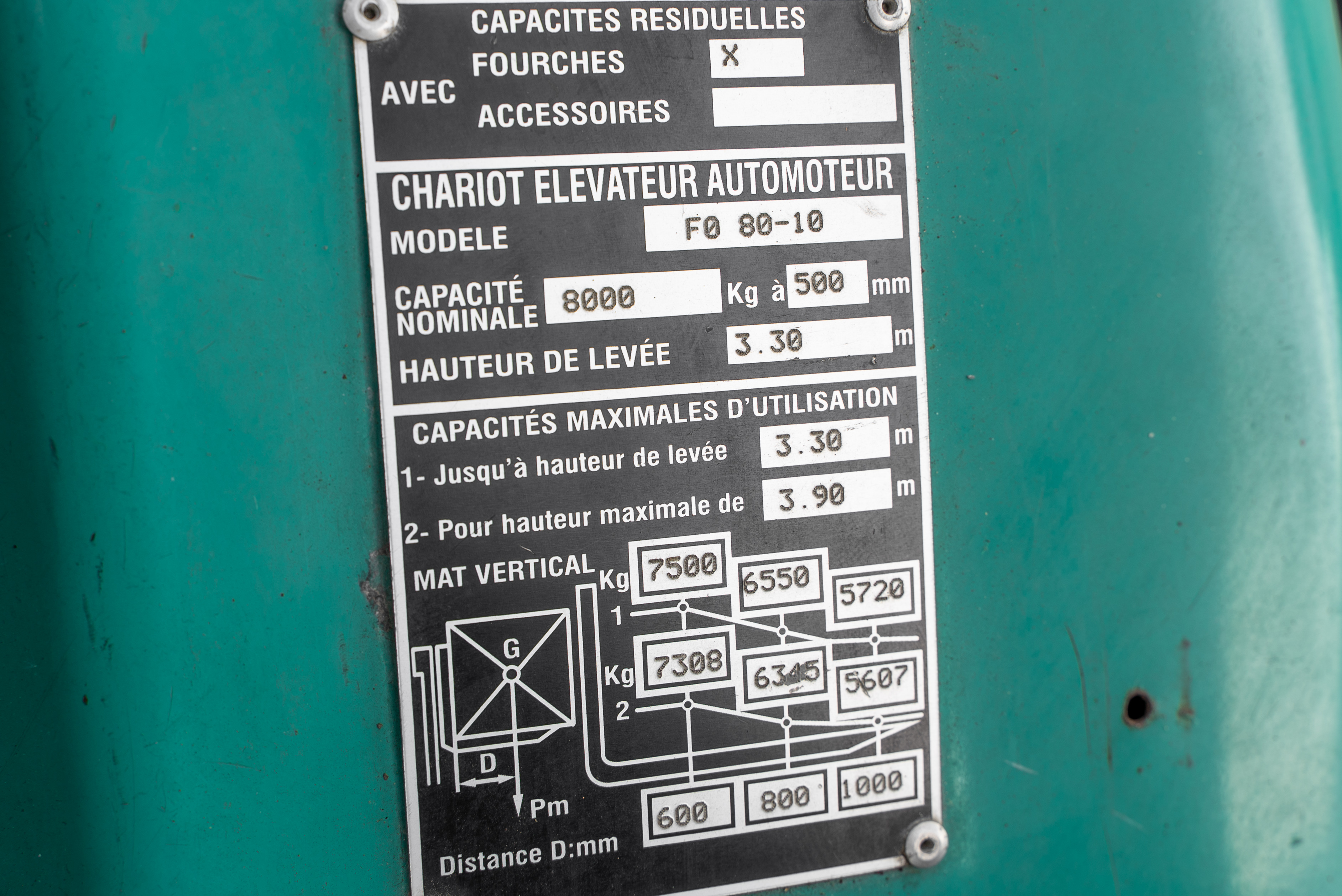 FD 80-10 - Product image