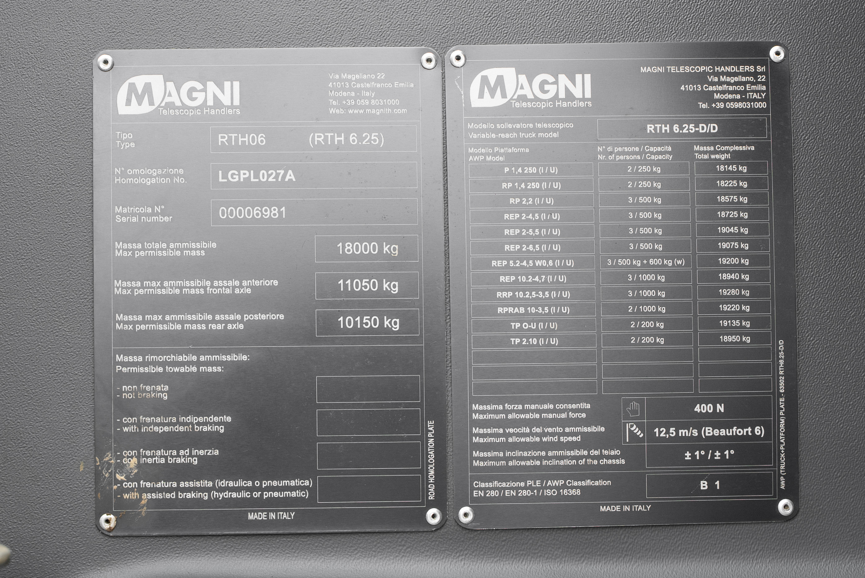 RTH 6.25 - Product image