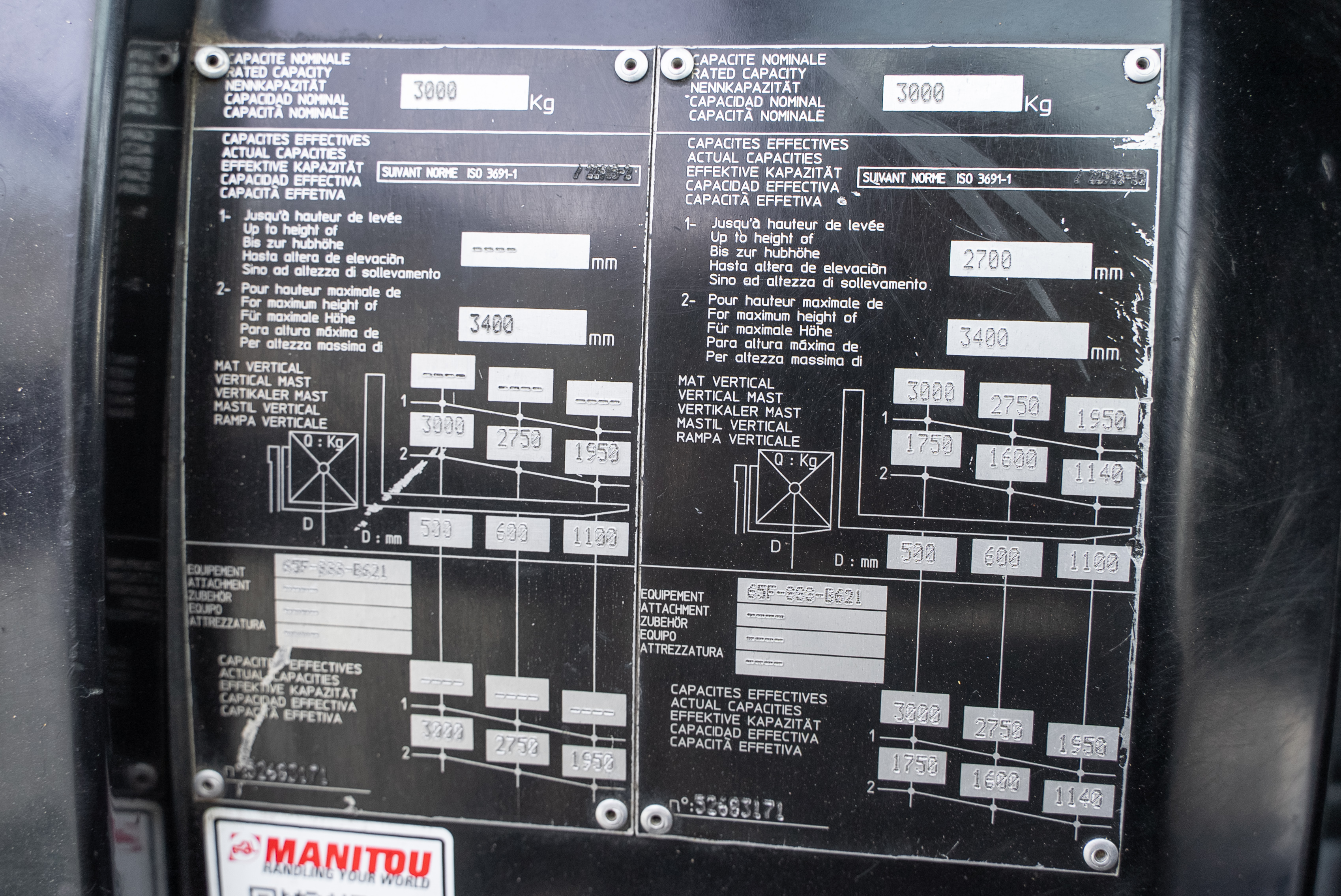 MC 30-4 D K ST5 S1 - Product image