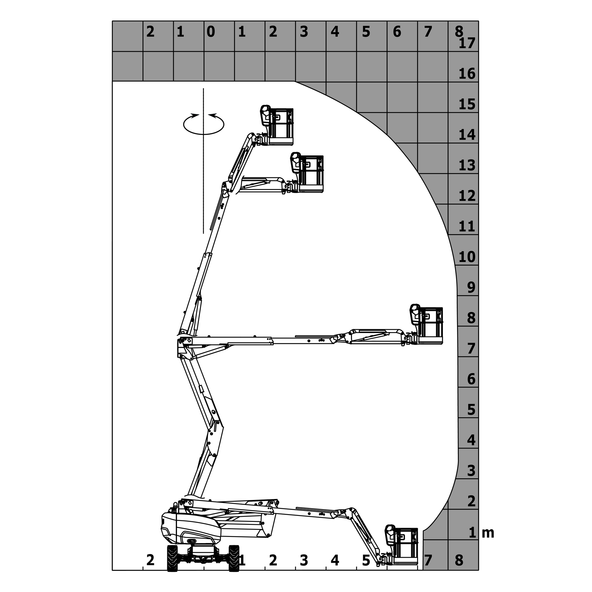 Manitou - Hoogwerkers - ATJ 160 E3 - Laaddiagram