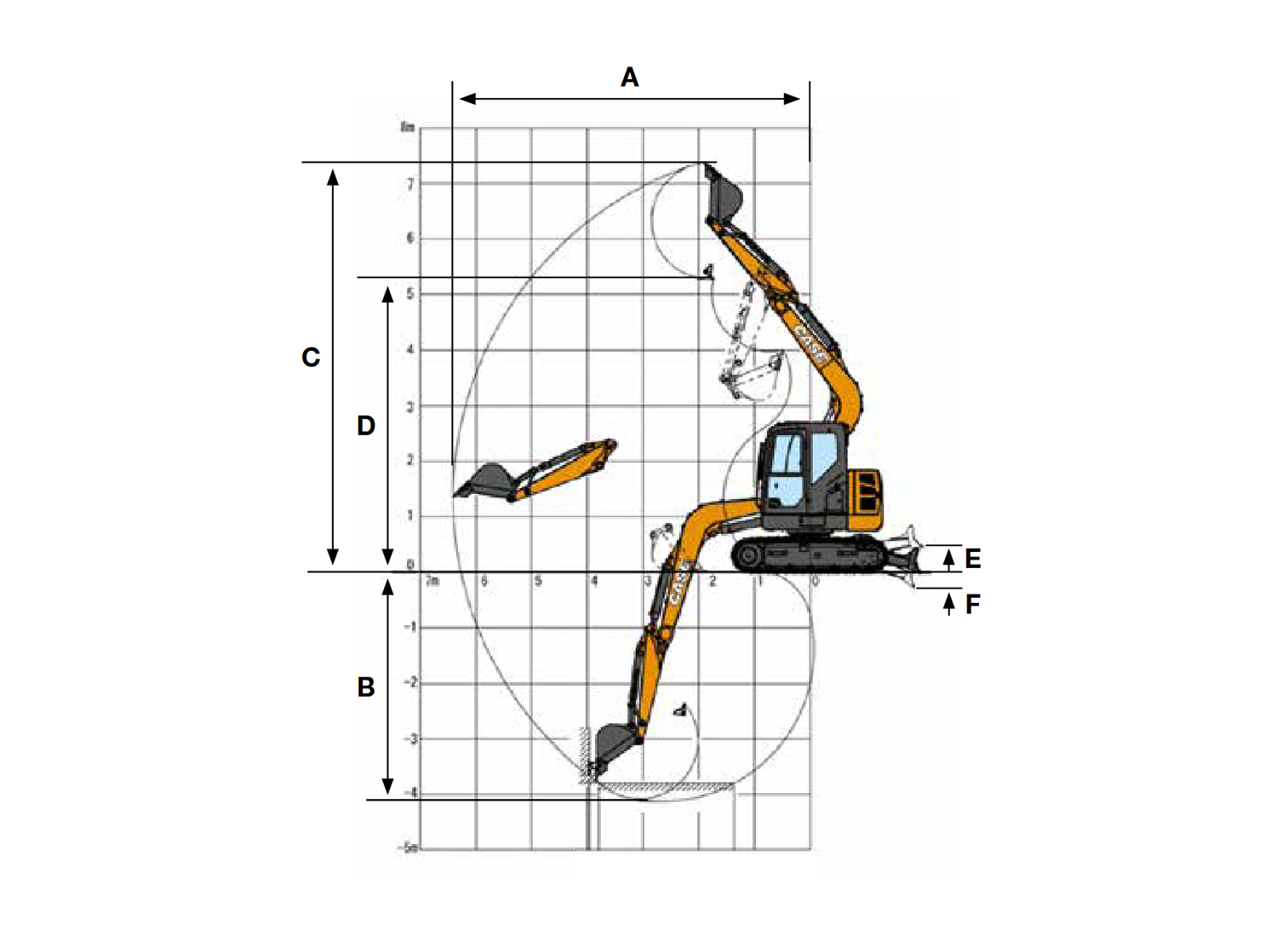 Case Construction - Excavators - CX 85 D - Loading chart