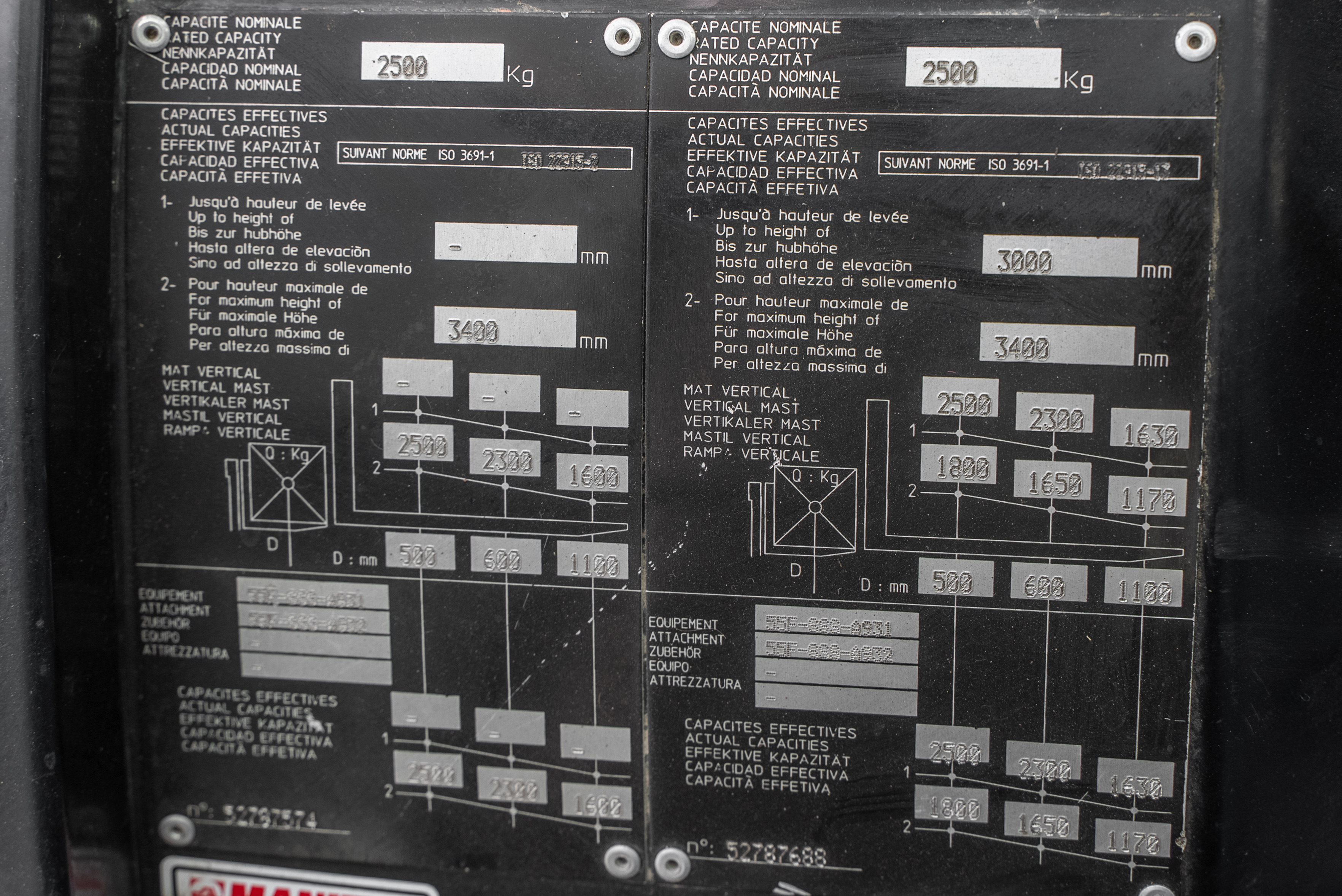 MC 25-4 D K ST5 S1 - Product image