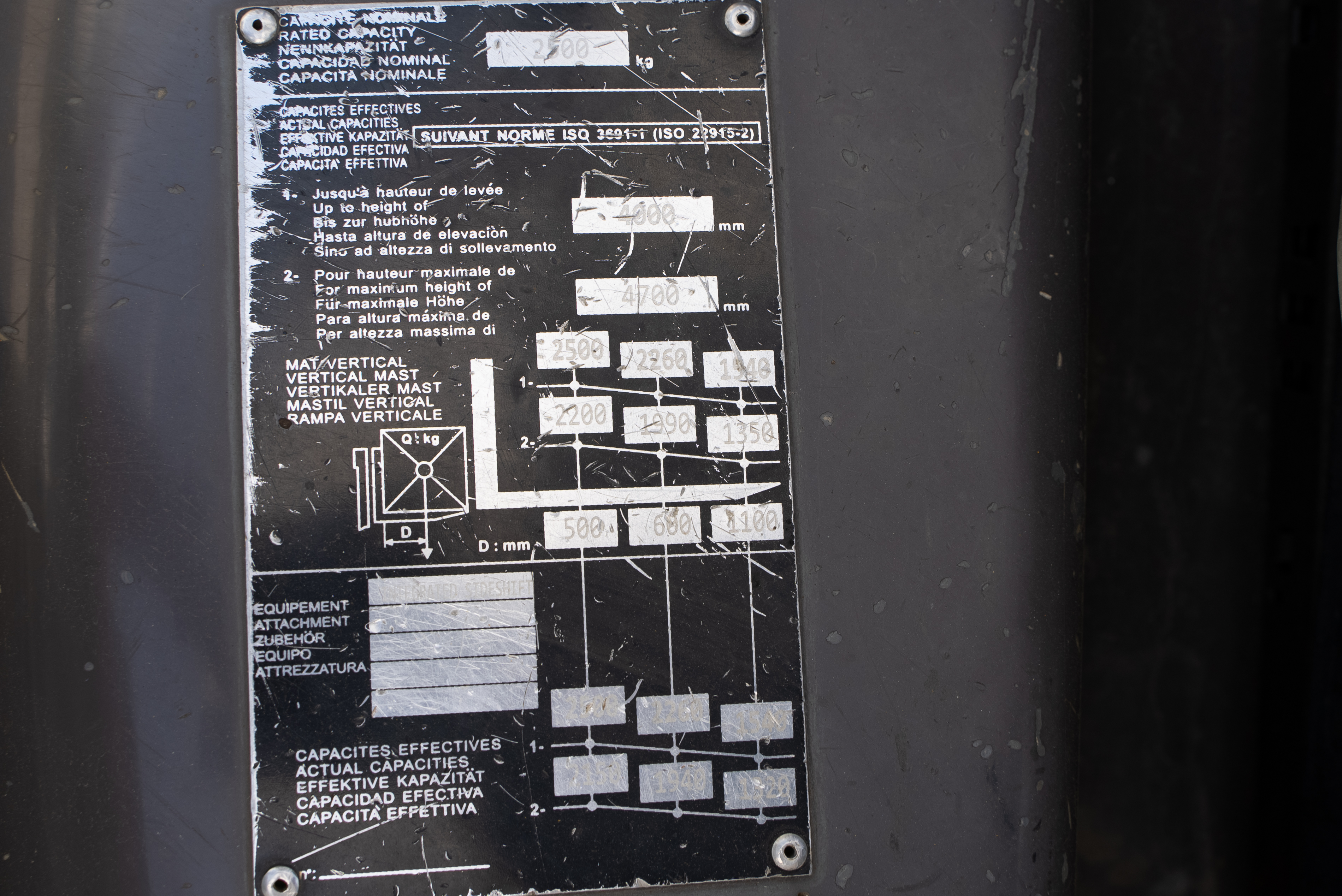 MI 25 D Y E3 S3 - Product image