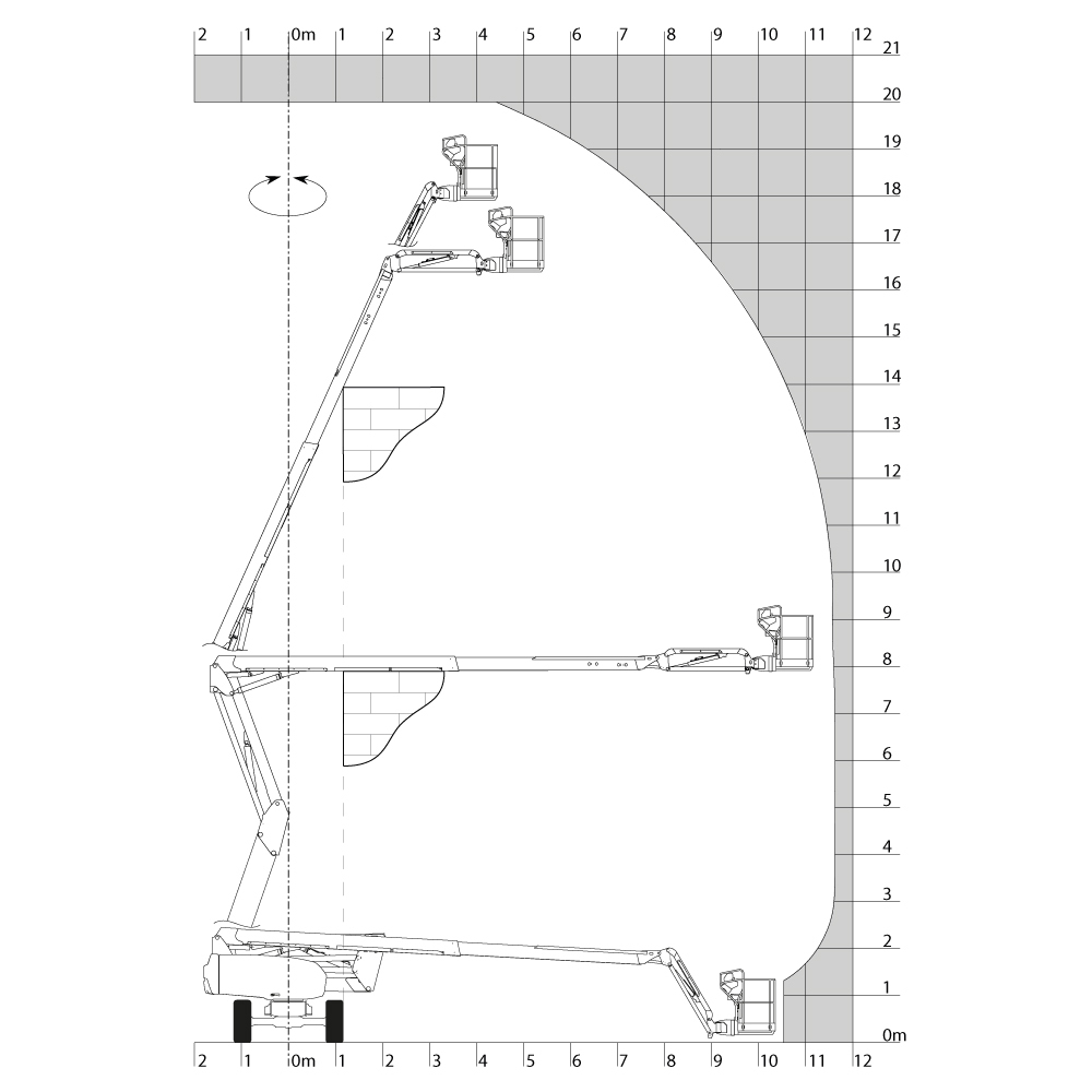 ATJE 200 RC 4RD S1 - Loading chart