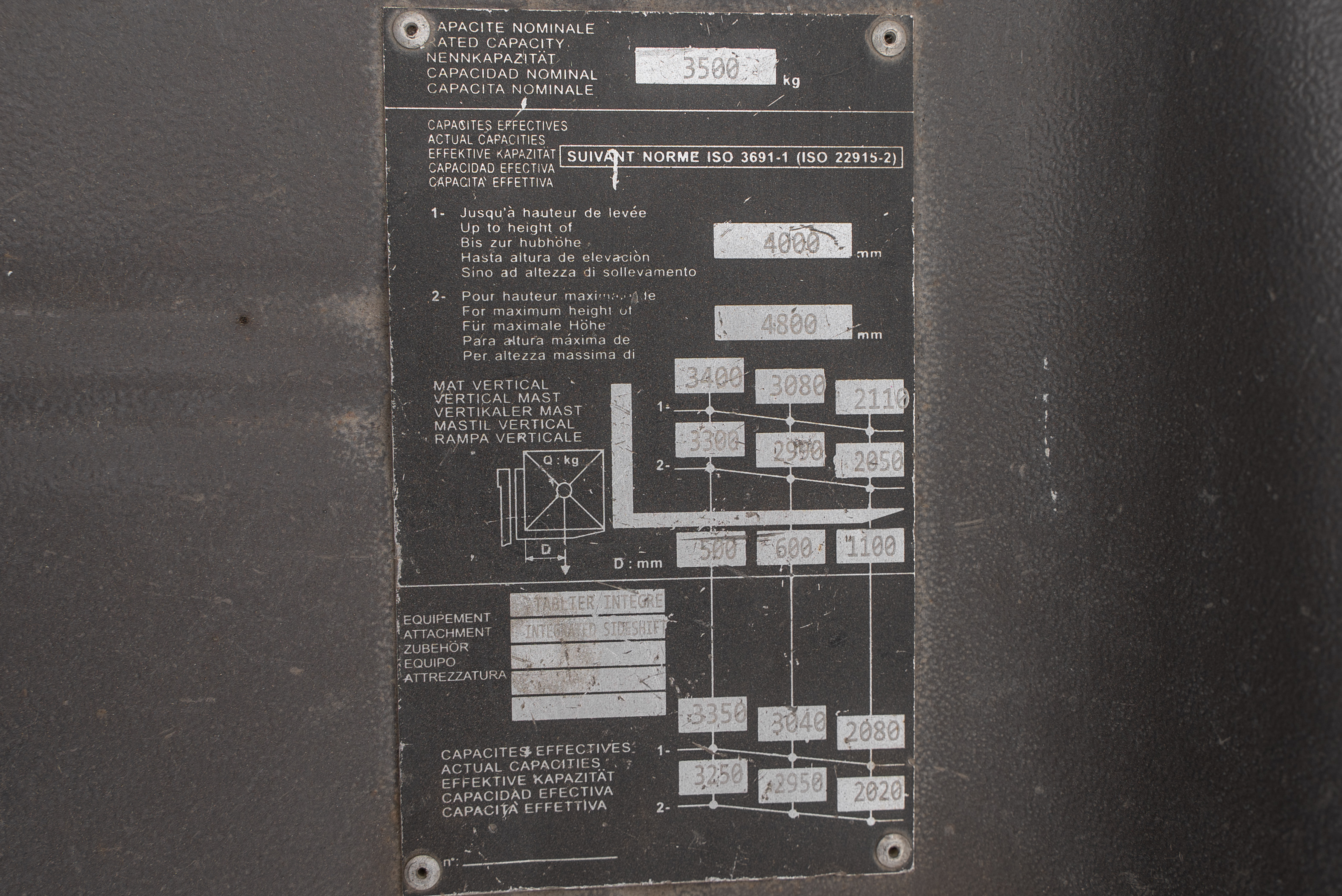 ME 435 80V S3 - Product image
