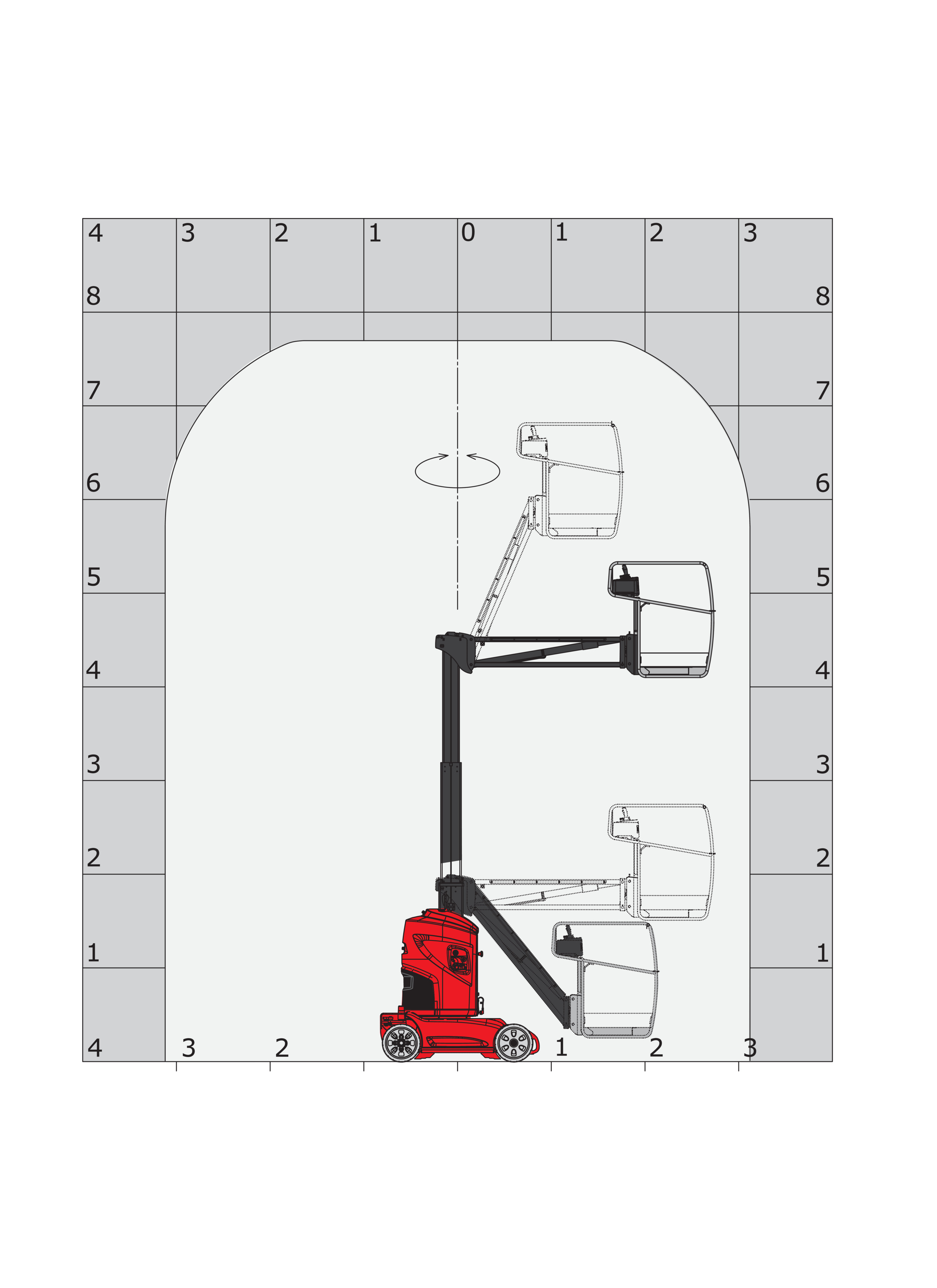 Manitou - Hoogwerkers - VJR 80 - Laaddiagram