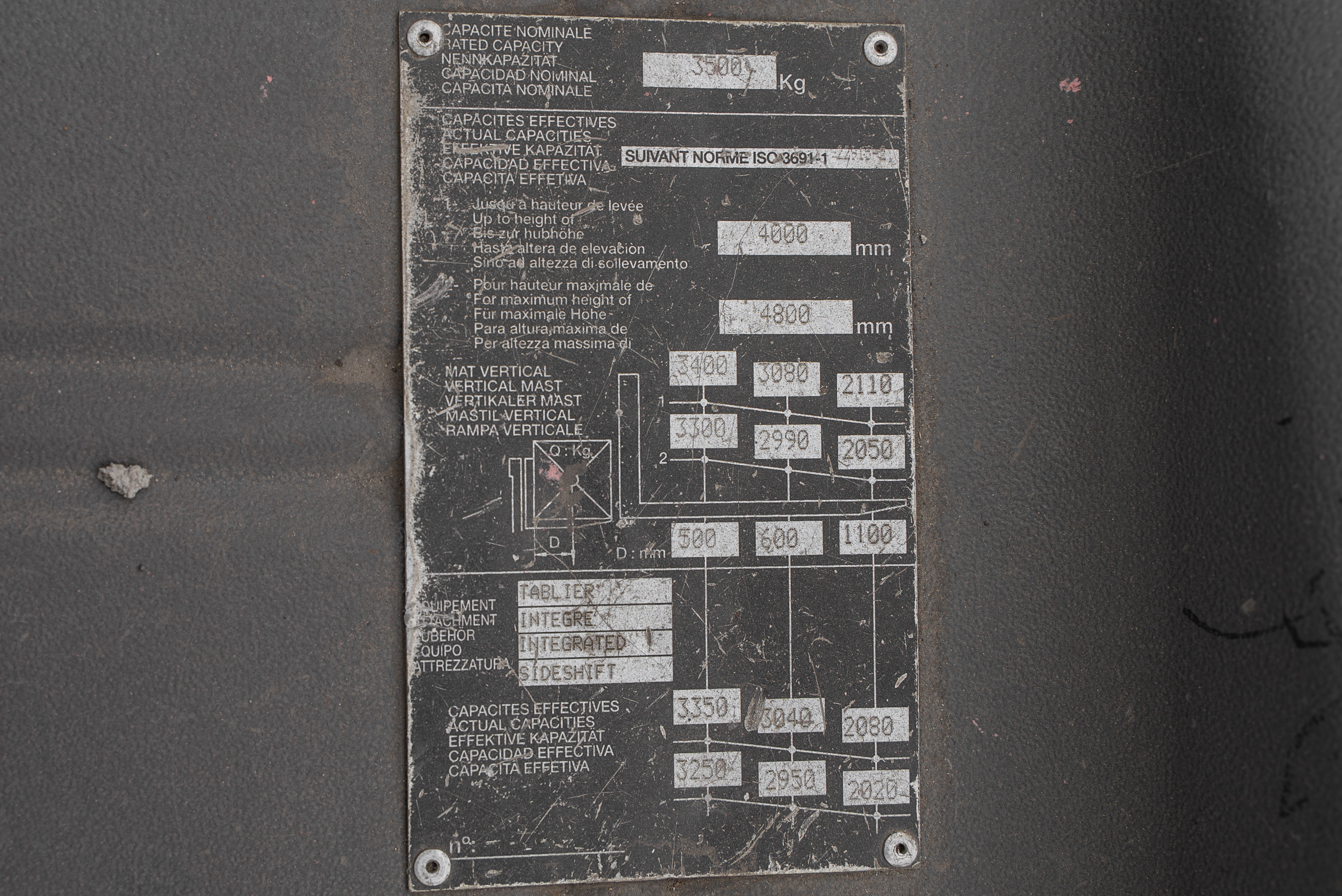ME 435 80V S3 - Product image